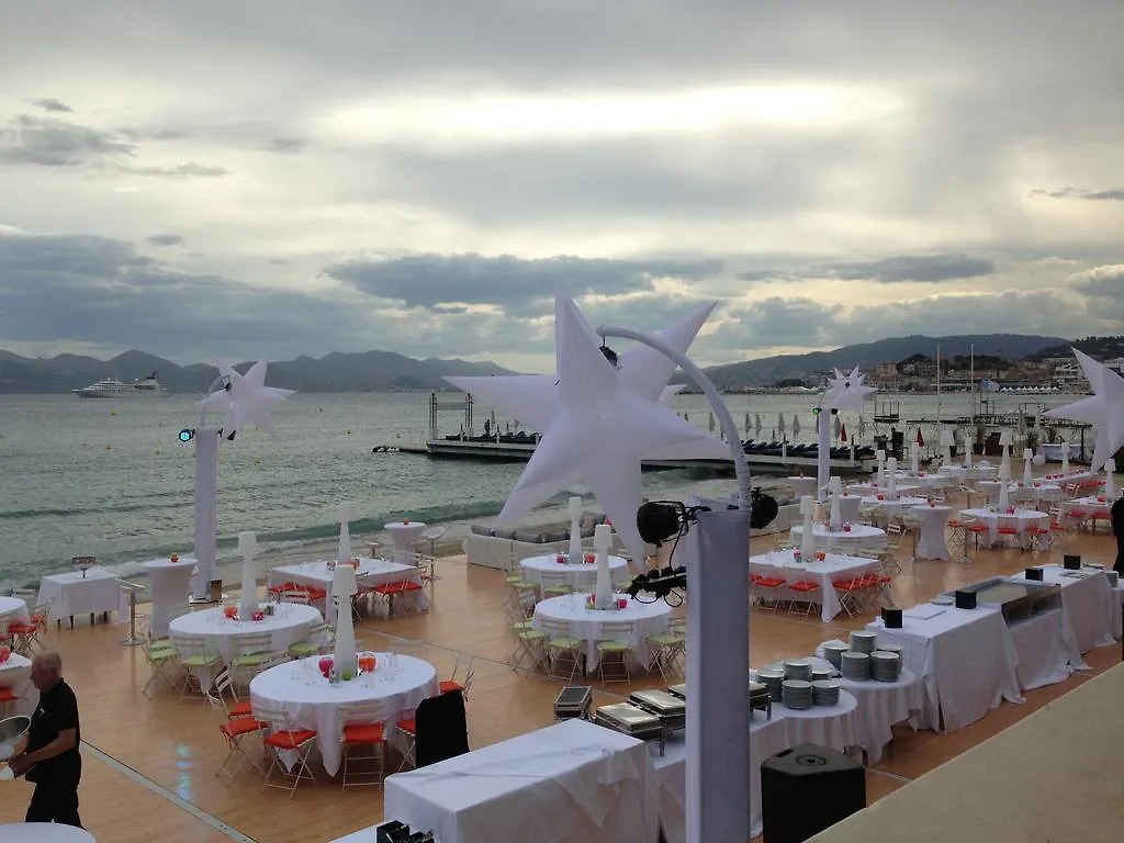 Penthouse With Jacuzzi On The Big Terrace Appartement Cannes