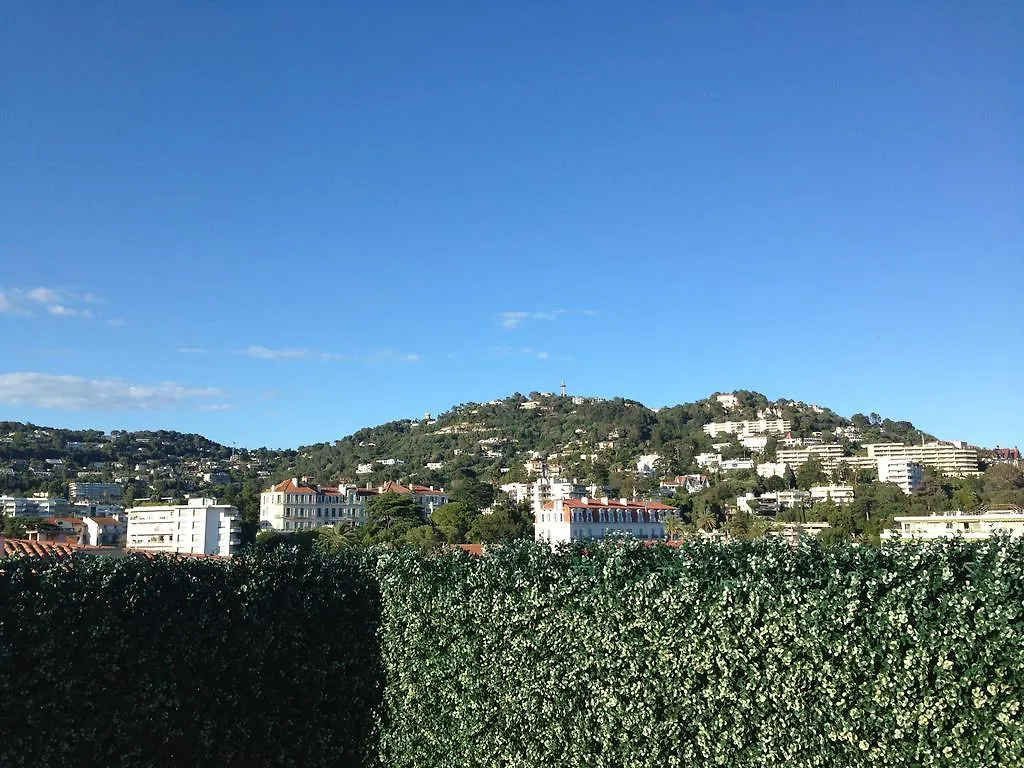 Penthouse With Jacuzzi On The Big Terrace Appartement Cannes